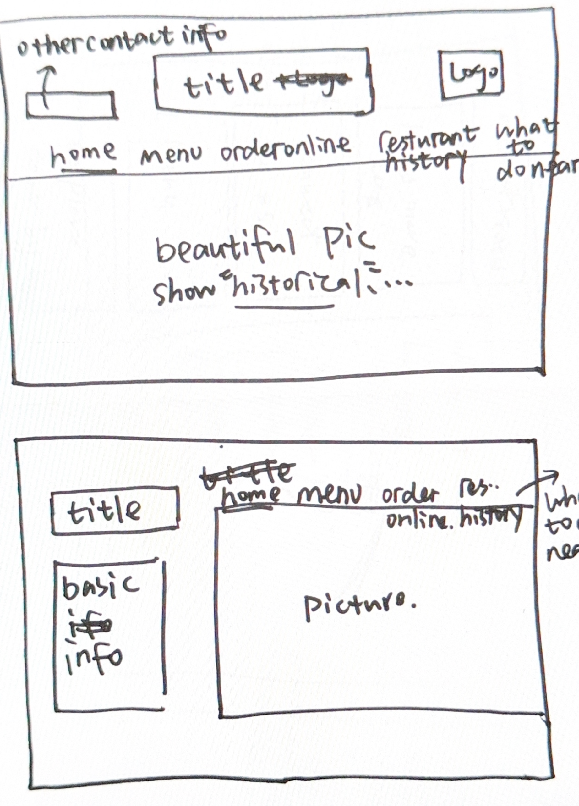 Wireframe 1