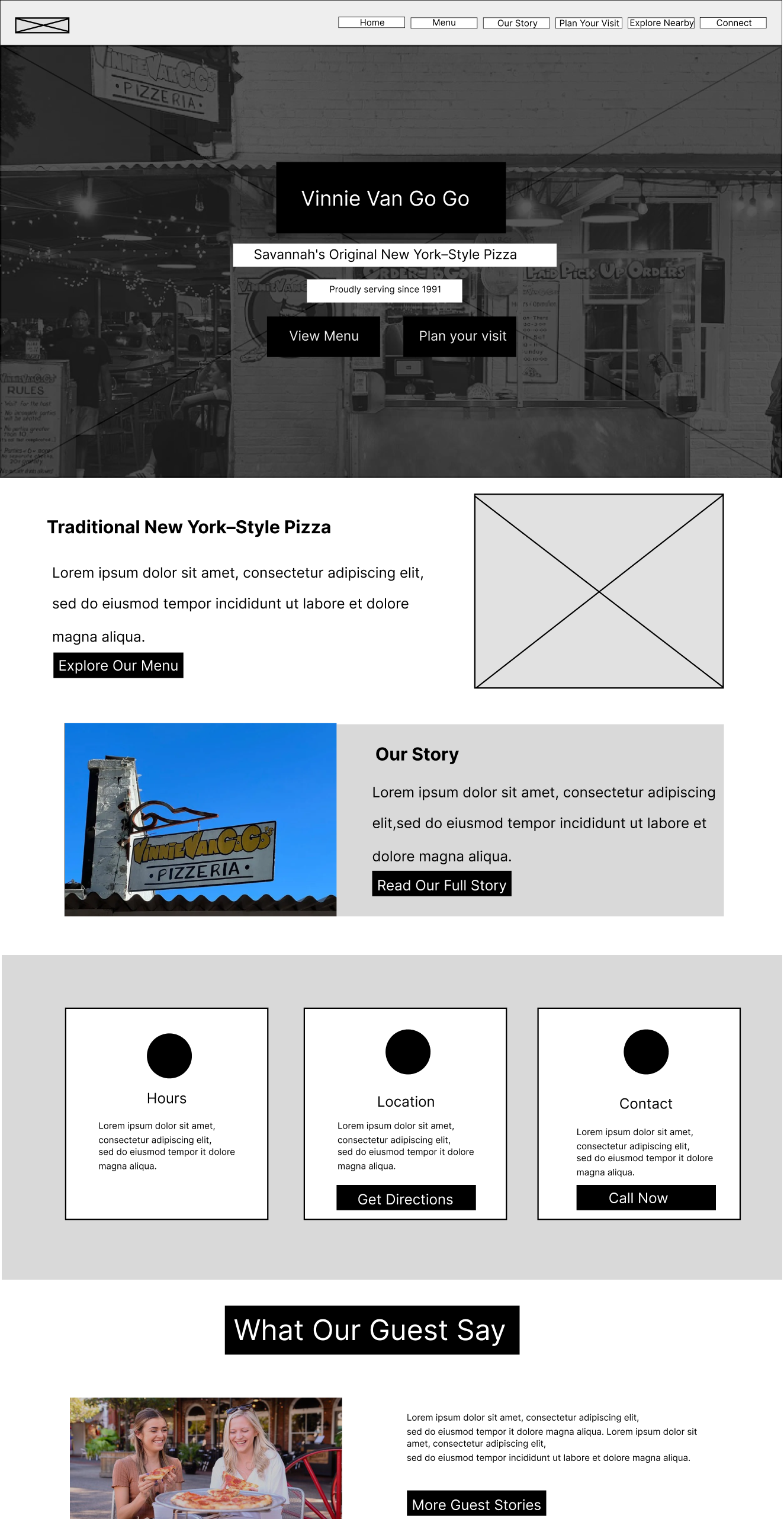 Wireframe 5