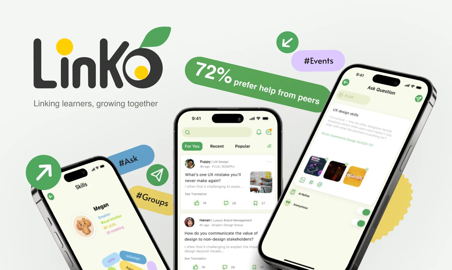 Linko shown in use.