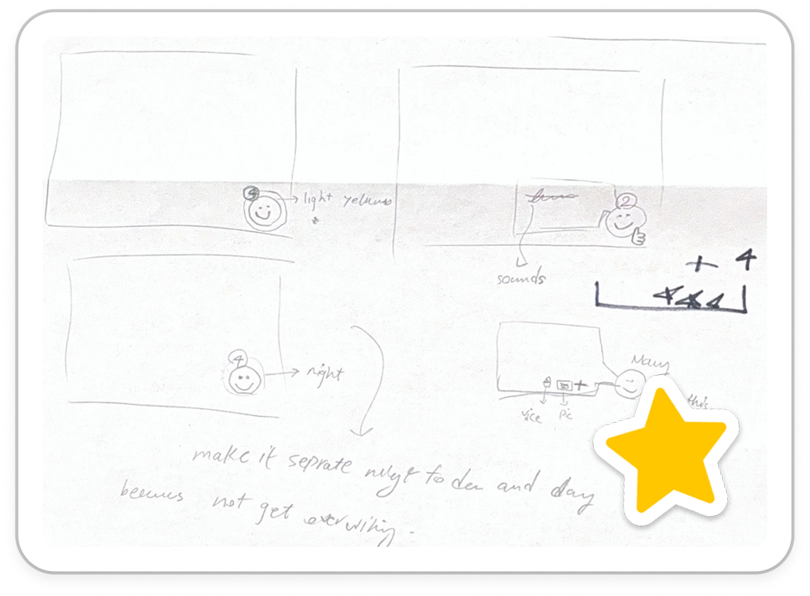 Sketch of task capture flow