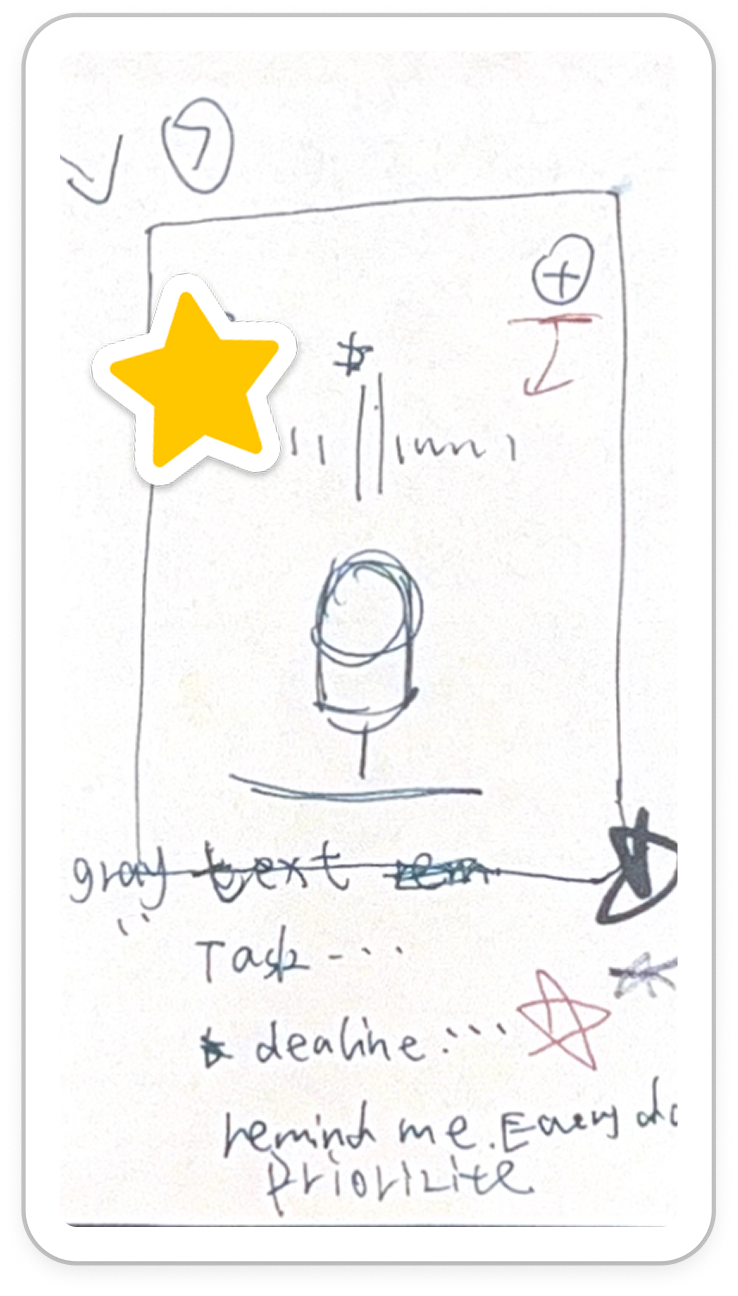 Sketch of a task with reminder priority