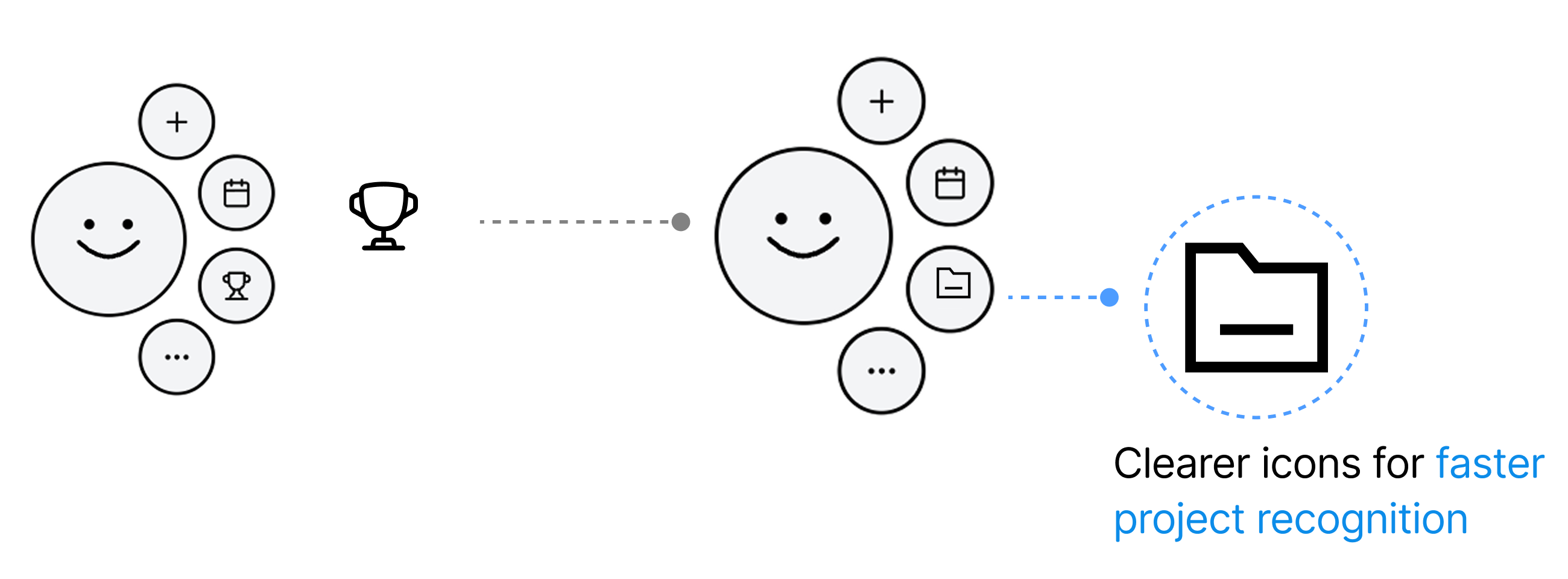 Iteration screens before and after, 1