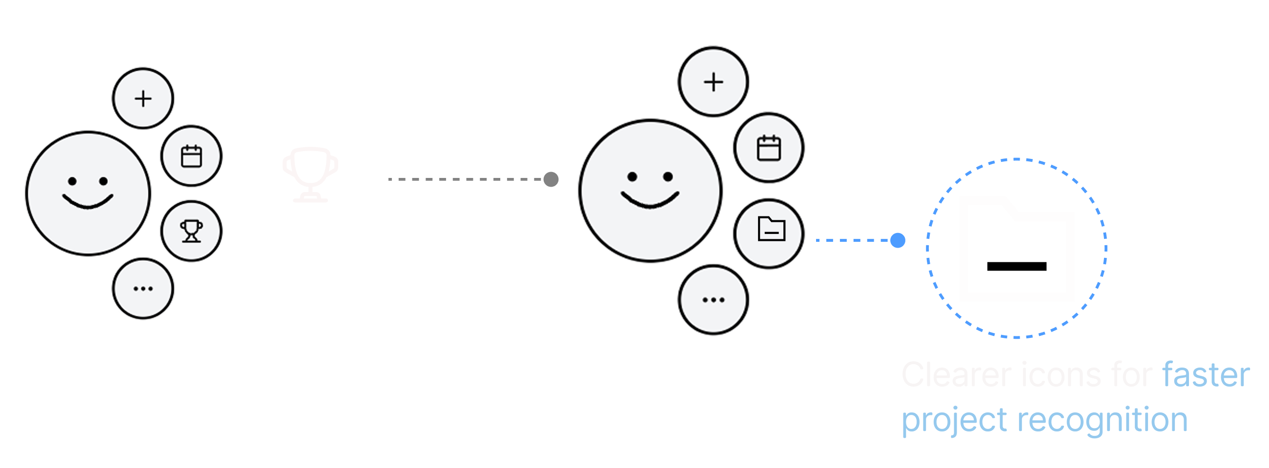 Iteration screens before and after, 1