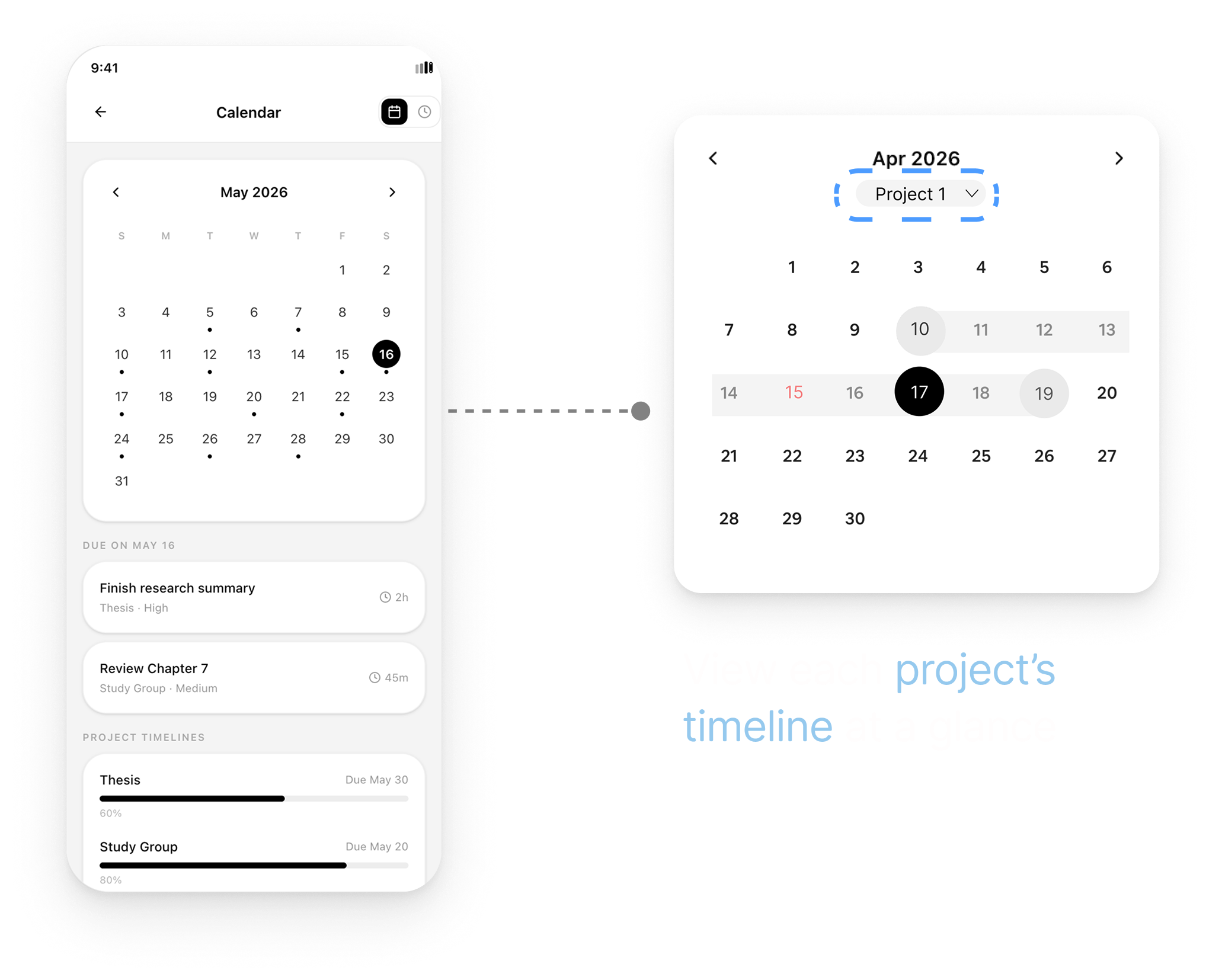 Iteration screens before and after, 3