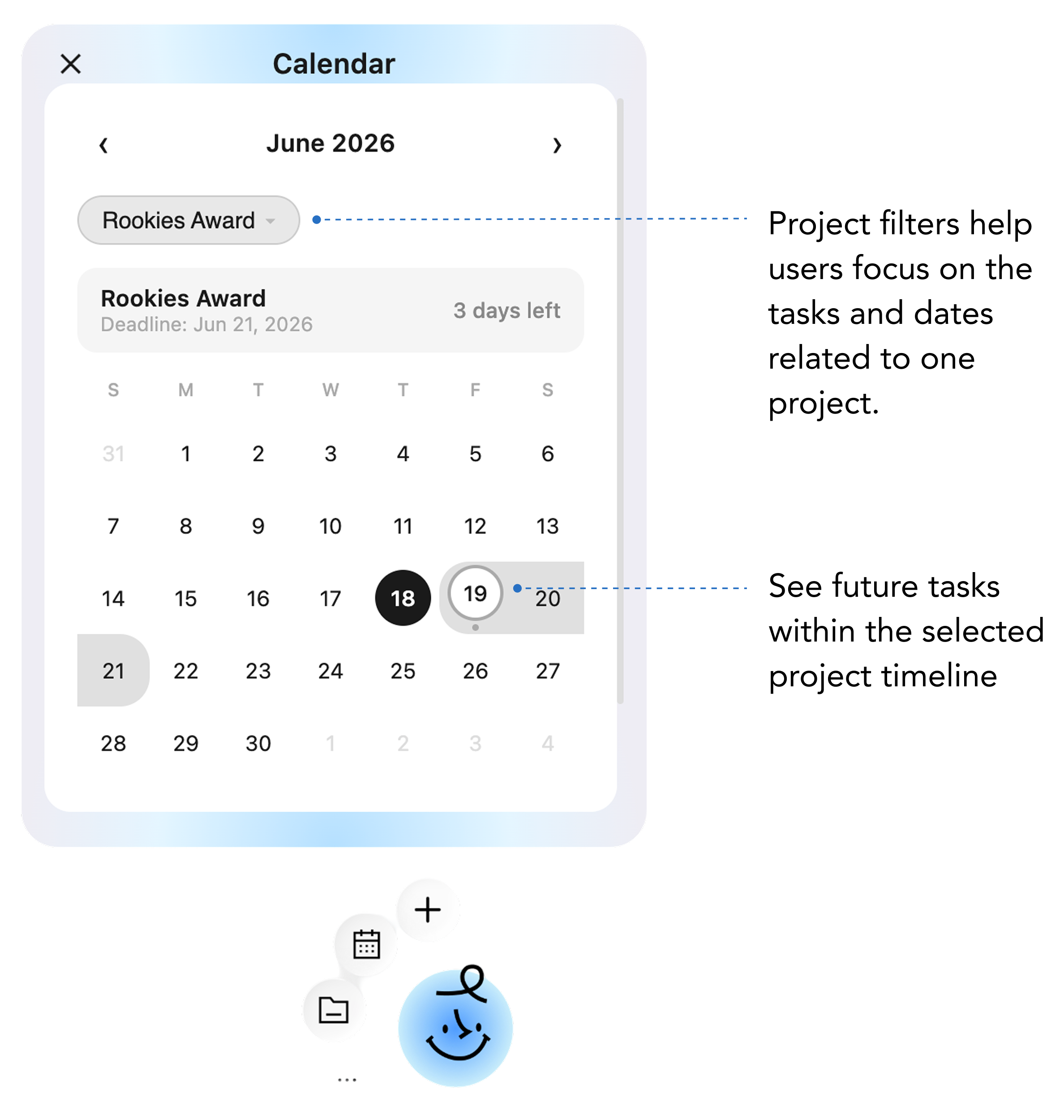 Project timeline in the calendar